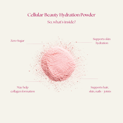 Beauty Electrolytes – Pink Lemonade