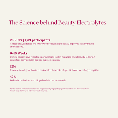 Beauty Electrolytes – Pineapple Crush