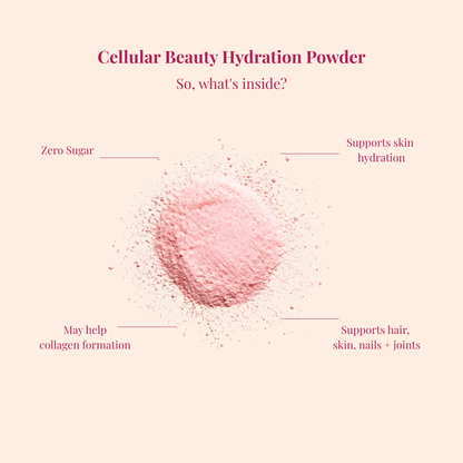 Beauty Electrolytes – Pink Lemonade